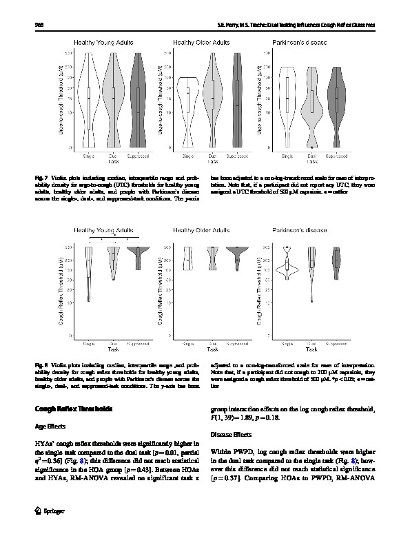 Download Dual tasking influences cough reflex outcomes in adults with Parkinson’s disease: a controlled study.